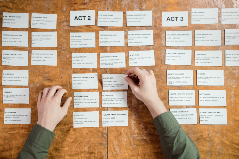 The Top 5 Keys to Storyboarding for Maximum Impact
